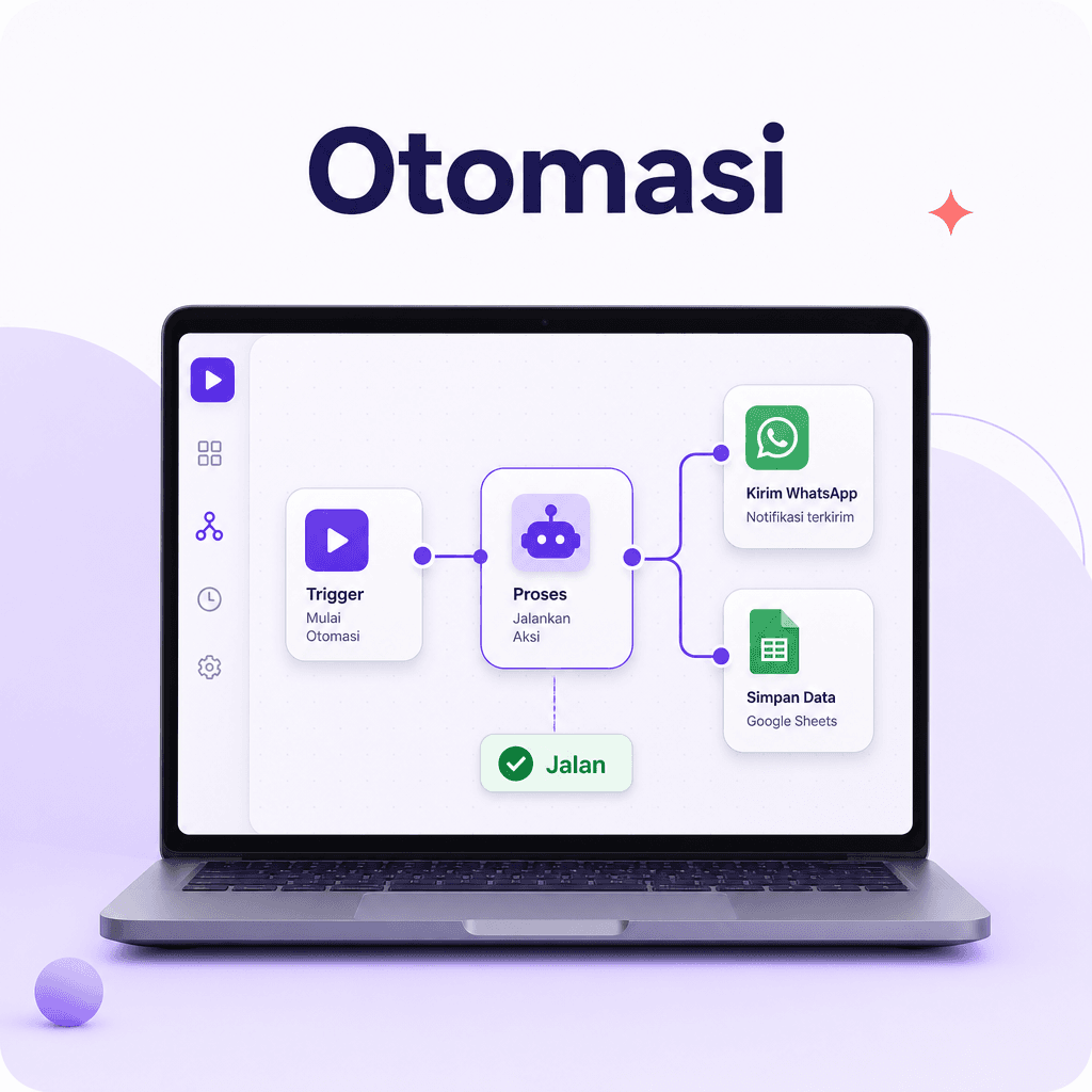 Otomasi pertama yang beneran jalan