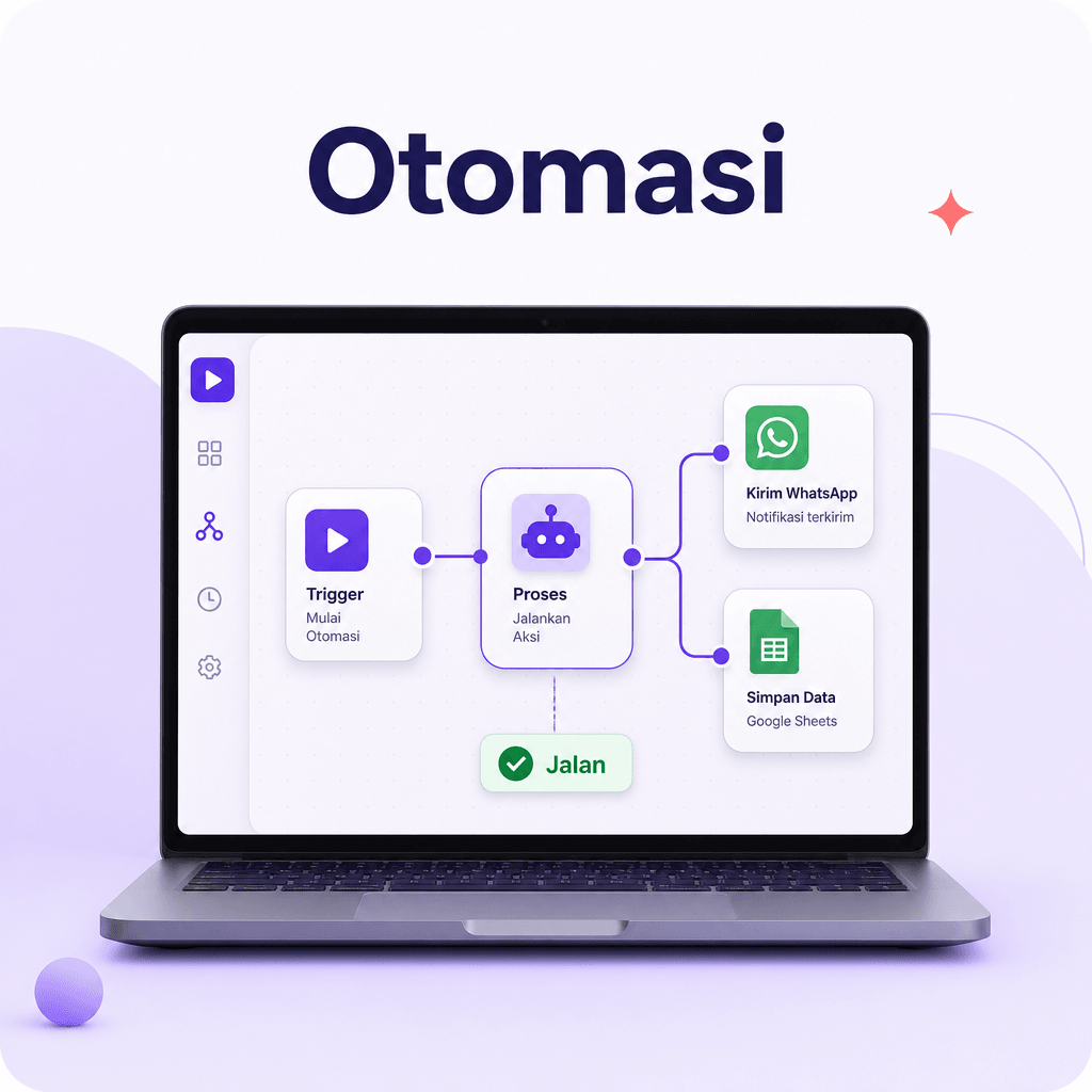 Otomasi pertama yang beneran jalan