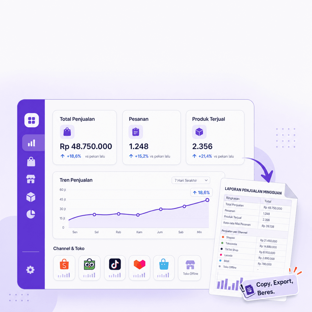 Report mingguan seller dashboard Shopee & TikTok