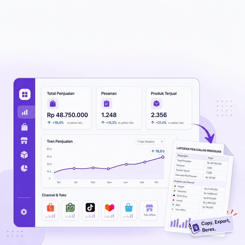 Report mingguan seller dashboard Shopee & TikTok