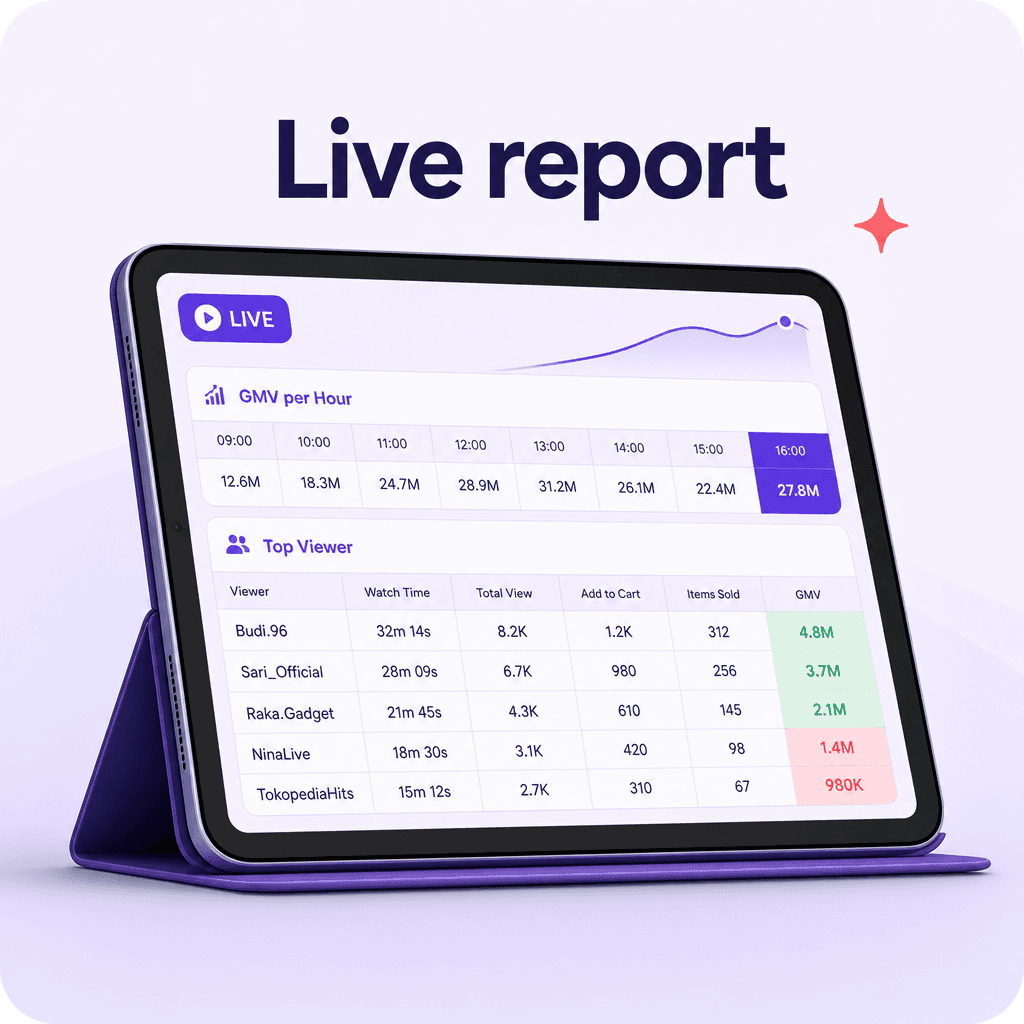 Report & script TikTok Live seller