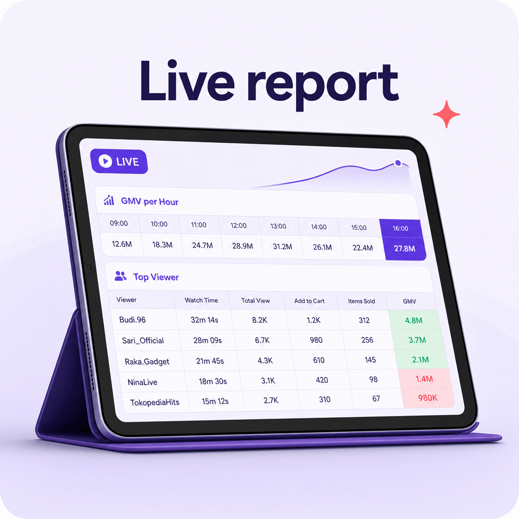 Report & script TikTok Live seller